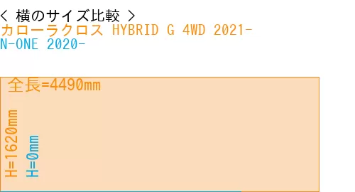 #カローラクロス HYBRID G 4WD 2021- + N-ONE 2020-